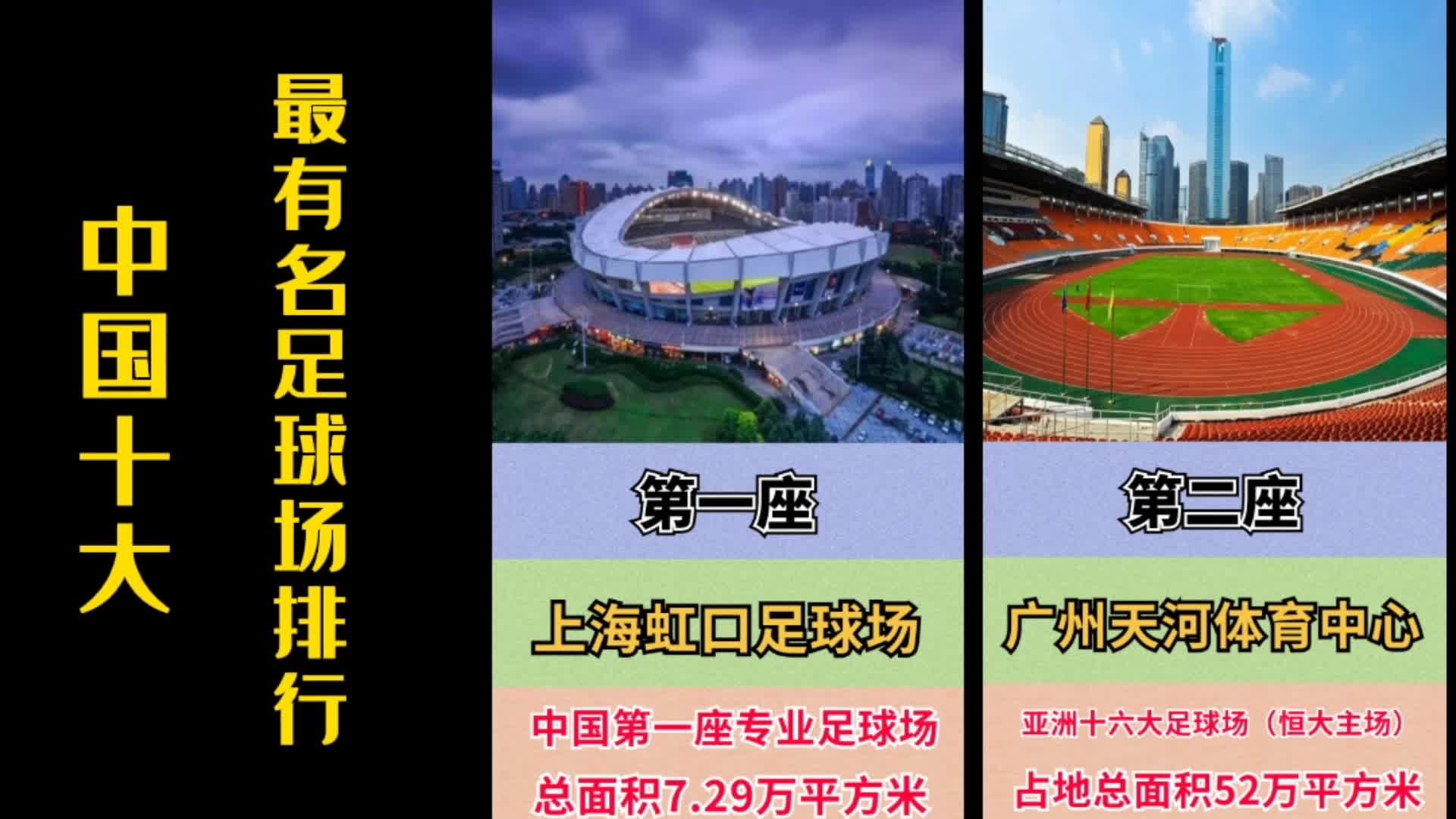 十大足球场(十大足球场震撼的歌 哔哩哔哩)  第1张