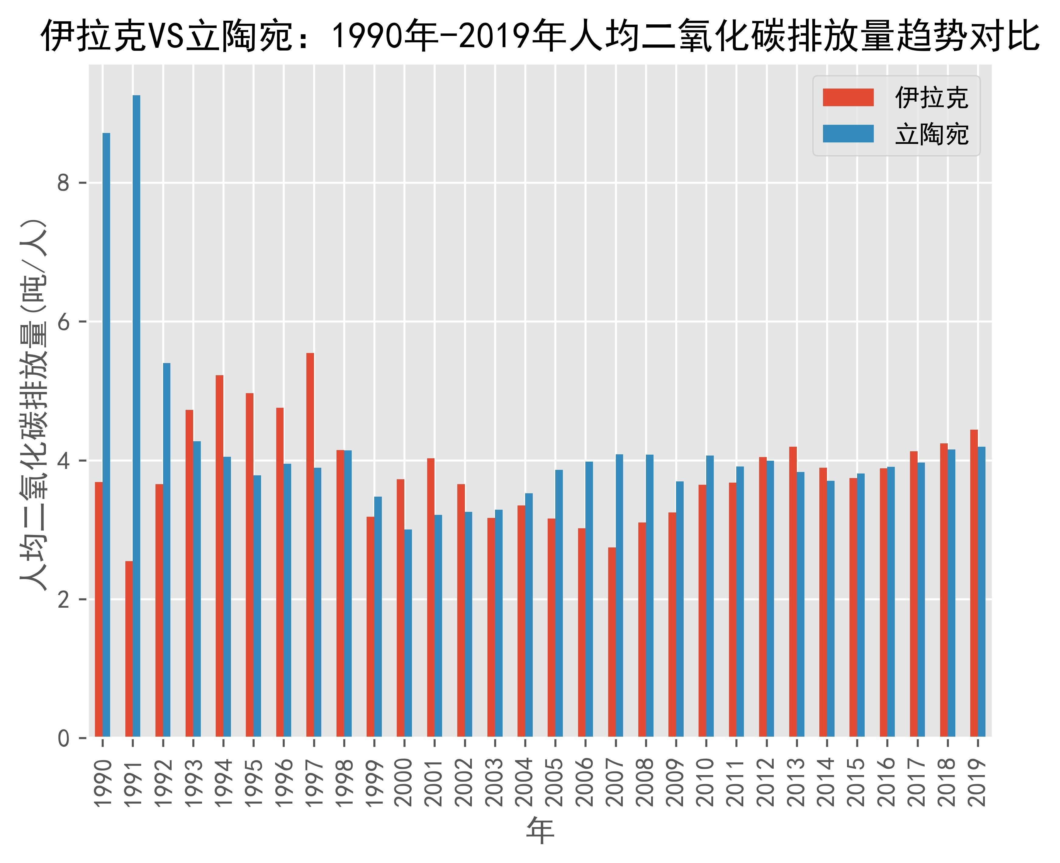 以色列VS立陶宛分析(以色列vs立陶宛分析报告)  第1张