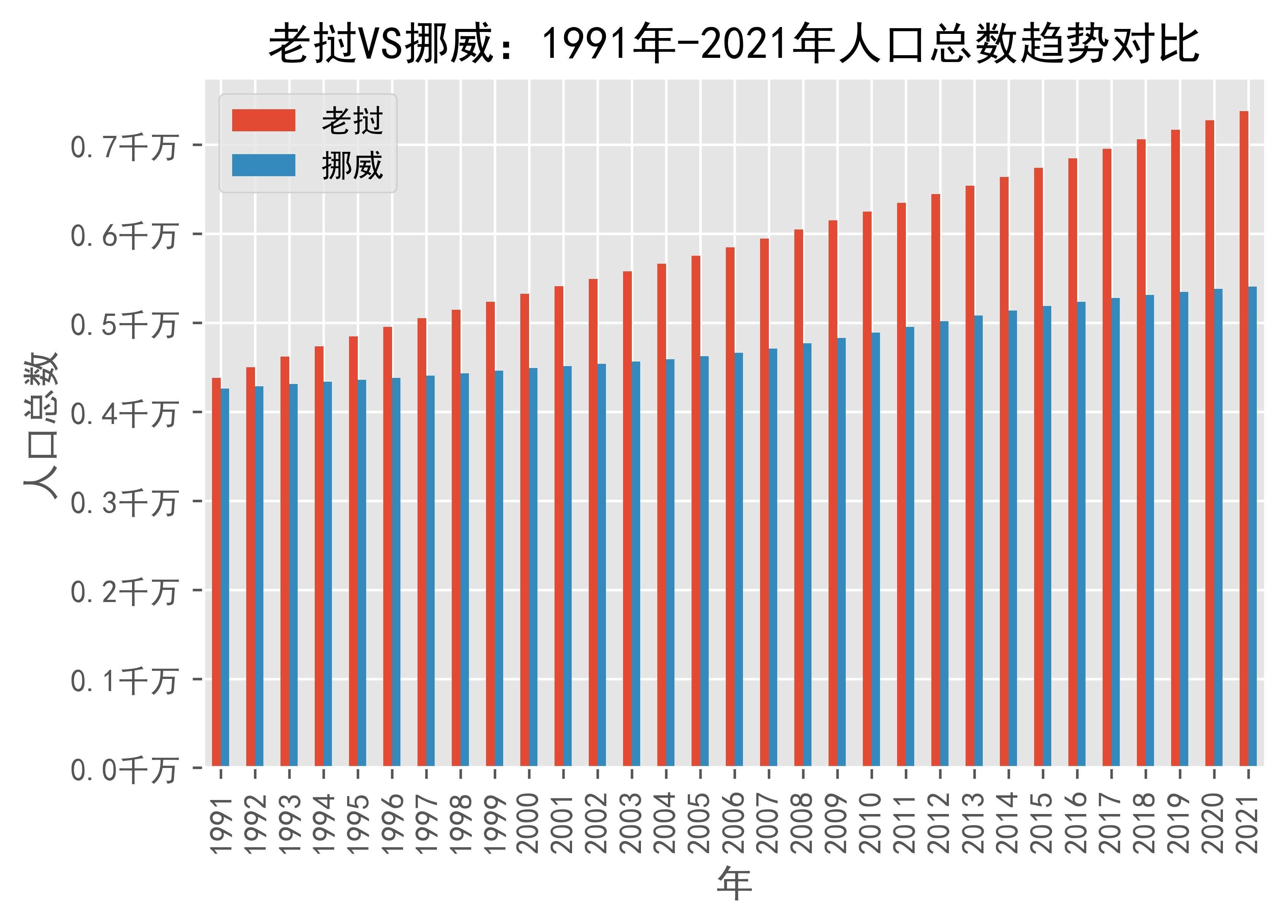 印尼vs老挝(印度尼西亚和老挝的关系) 第2张 印尼vs老挝(印度尼西亚和老挝的关系) 第2张