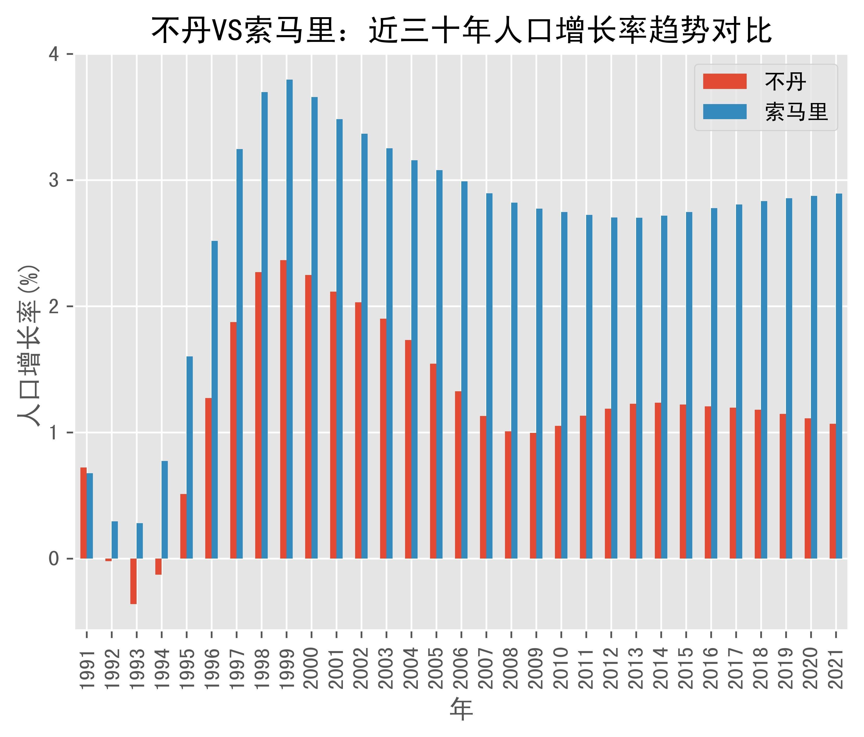 香港vs不丹比分(香港vs不丹比分预测)  第2张