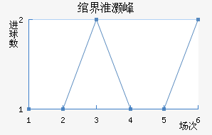 纽维尔vs圣塔菲(纽维尔环保科技有限公司)  第1张