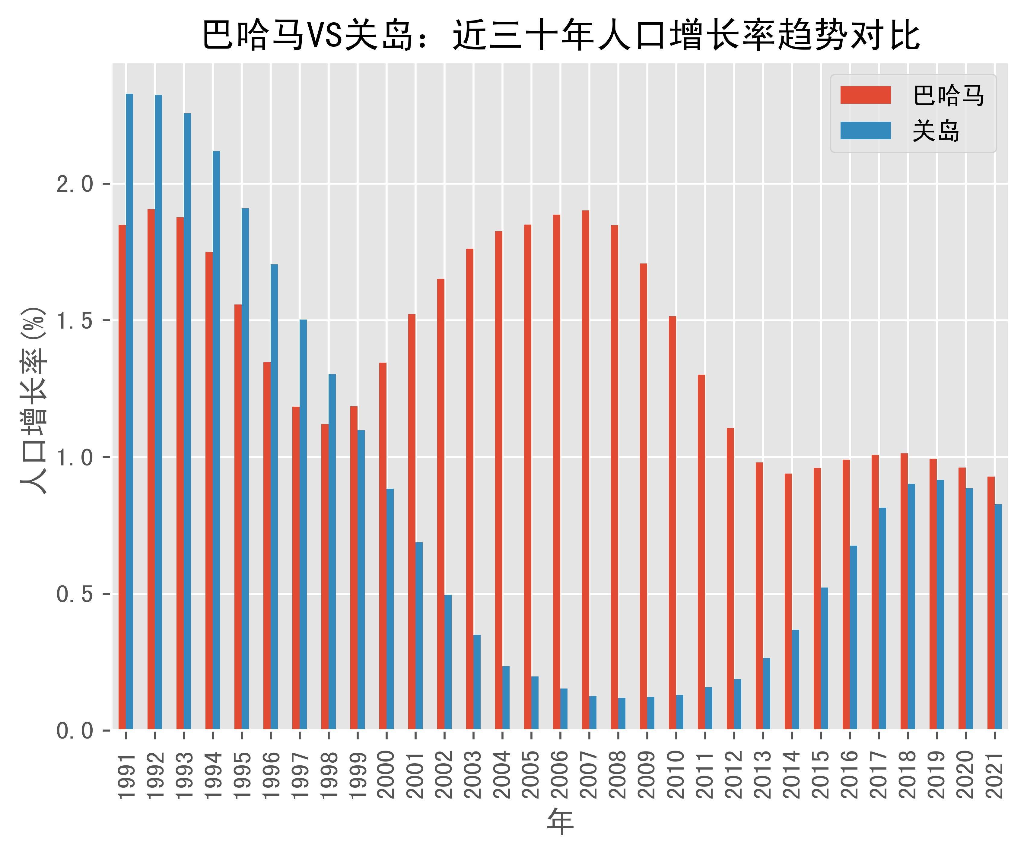 中国vs关岛赔率(中国vs关岛70)  第2张