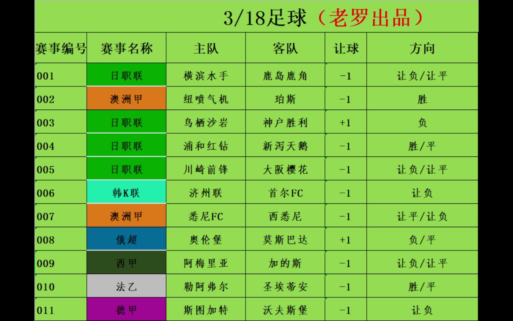 竞彩足球推荐分析专家(竞彩足球专家推荐分析app) 第1张 竞彩足球推荐分析专家(竞彩足球专家推荐分析app) 第1张
