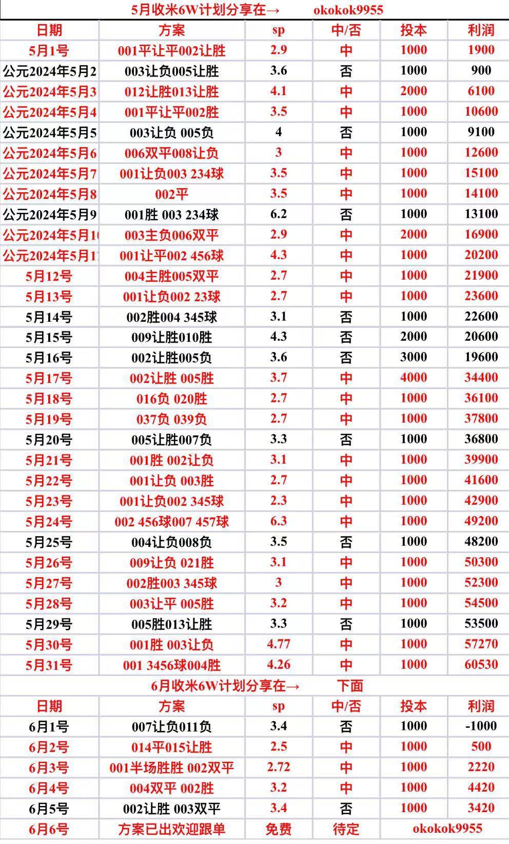 泰国vs新加坡比分(泰国VS新加坡比分情况)  第2张