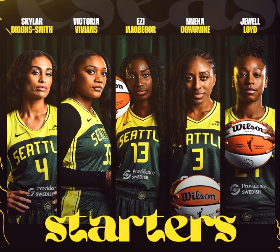 wnba火花vs风暴录像(wnba火花vs神秘人预测) 第1张 wnba火花vs风暴录像(wnba火花vs神秘人预测) 第1张