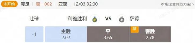 棉农vs萨德(棉农对希拉尔比分预测)  第2张