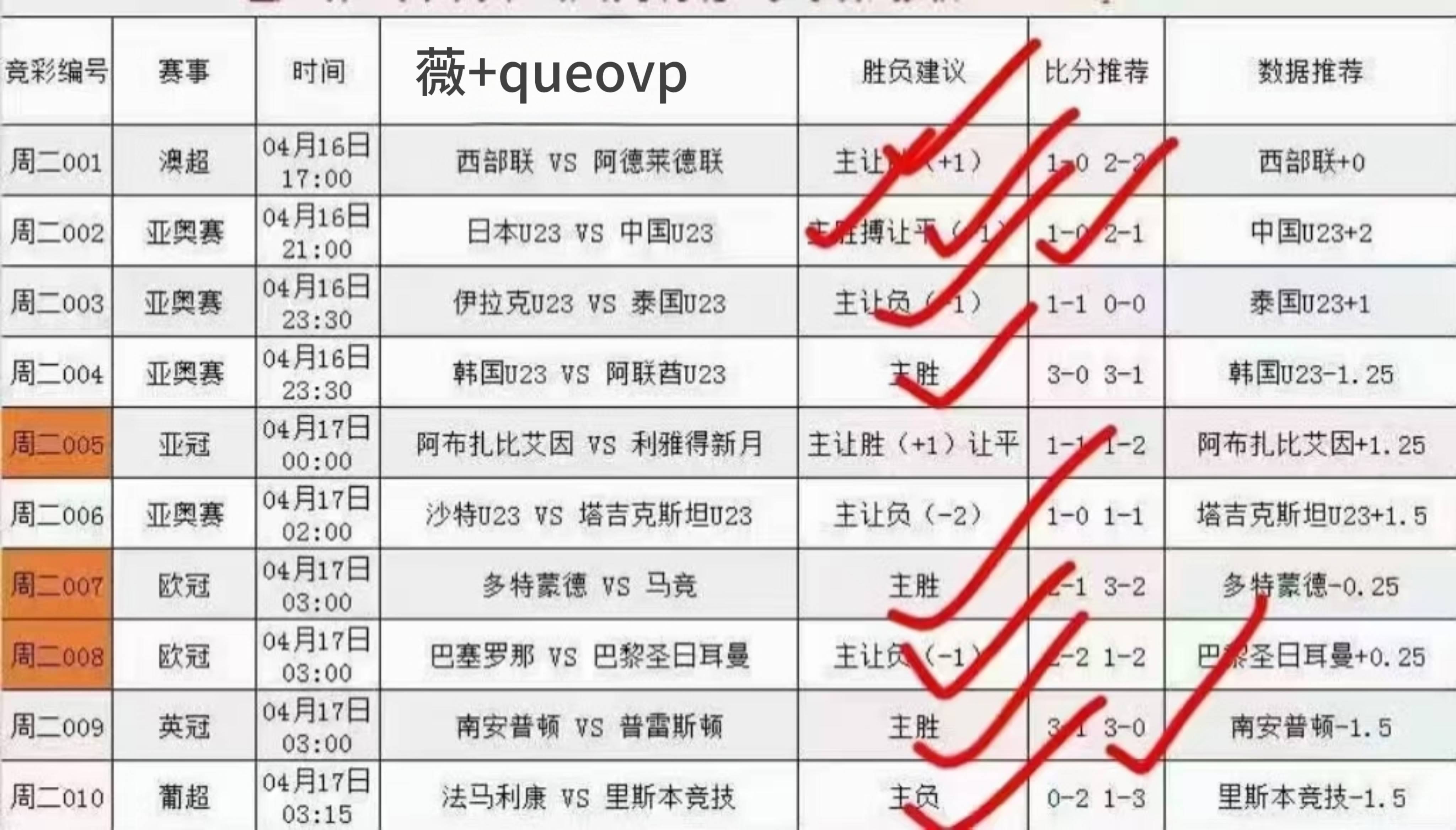 皇马vs罗马预测(皇马vs罗马预测比分) 第1张 皇马vs罗马预测(皇马vs罗马预测比分) 第1张
