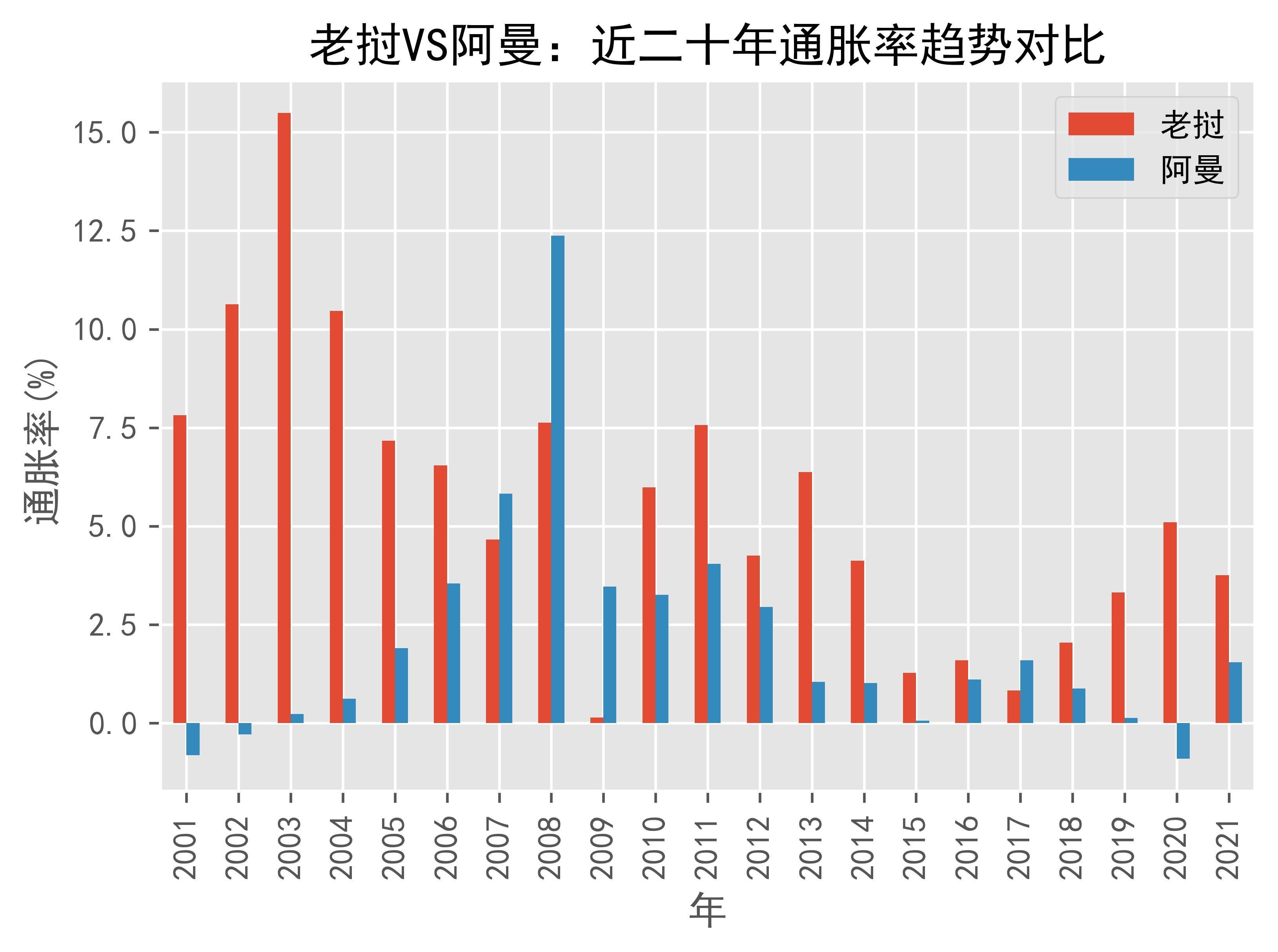 中国vs老挝(中国vs老挝足球历史数据) 第2张 中国vs老挝(中国vs老挝足球历史数据) 第2张