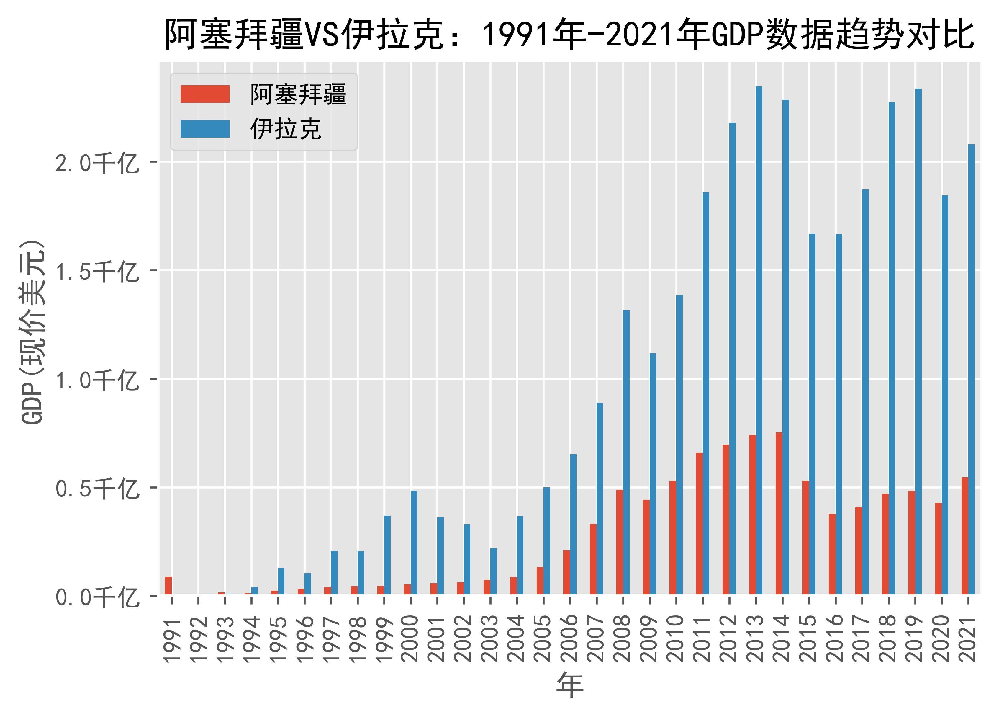 阿塞拜疆vs捷克预测(阿塞拜疆vs捷克预测分析)  第1张