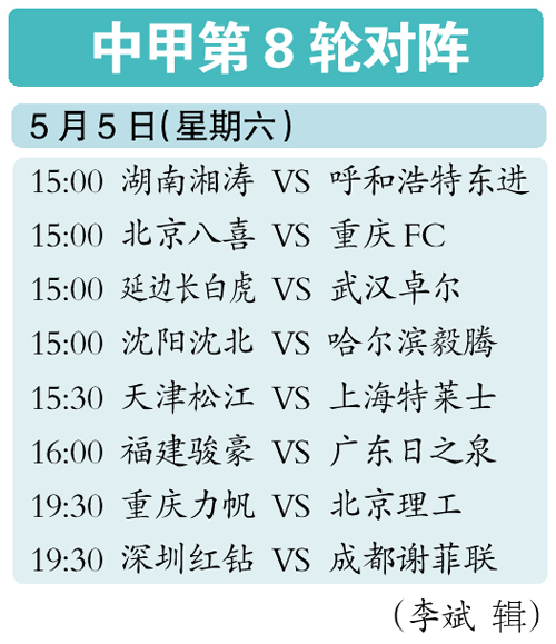 恒大vs宏运(恒大和恒大的赛程)  第2张