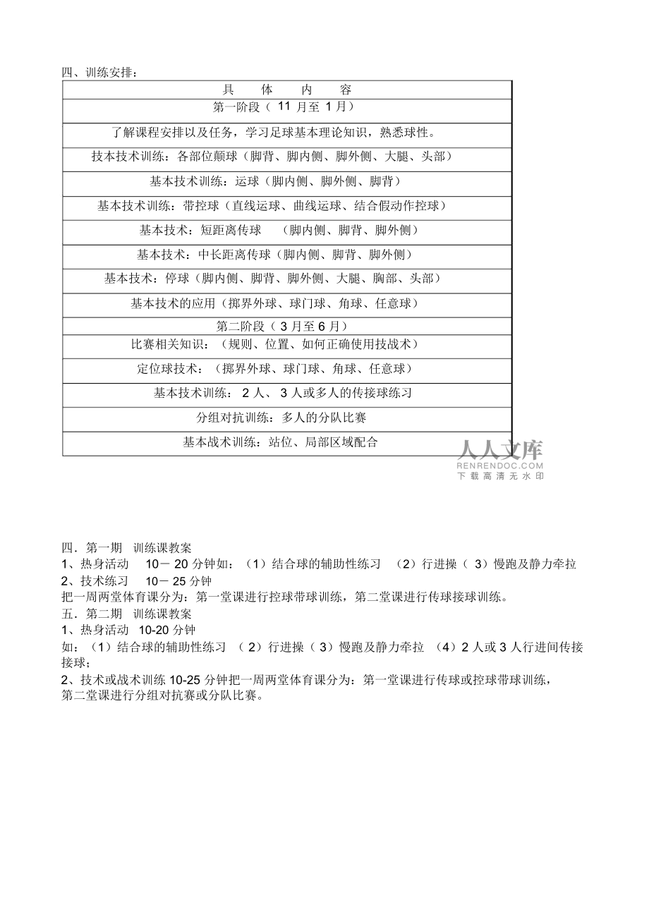 中国青少年足球训练大纲(中国足协青少年训练大纲征求意见稿) 第1张 中国青少年足球训练大纲(中国足协青少年训练大纲征求意见稿) 第1张