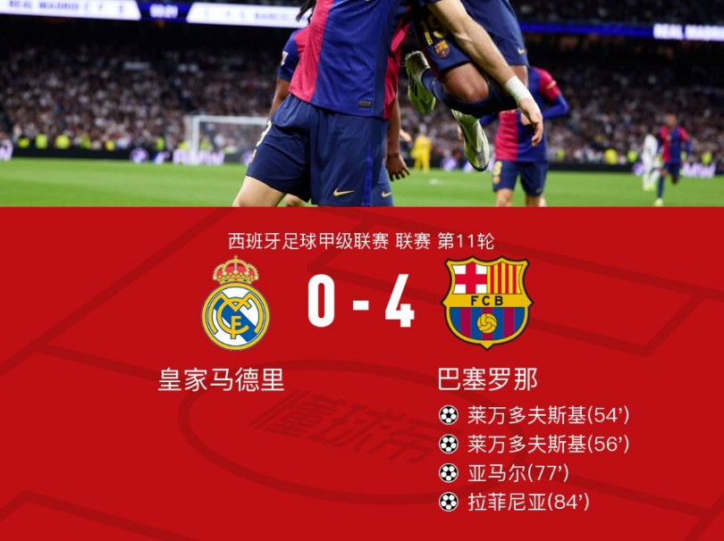 2012皇马vs巴萨录像(2012皇马vs巴萨2比1)  第1张
