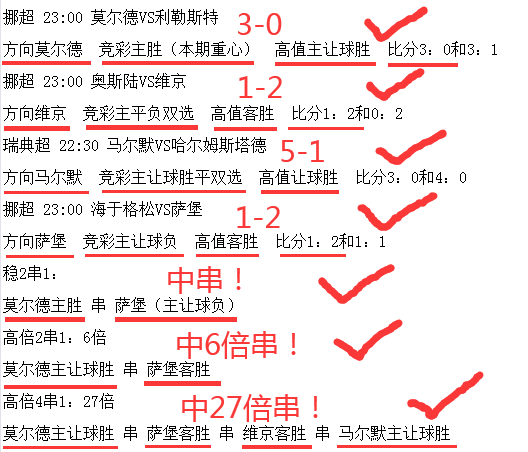 竞彩360足球比分(竞彩足球360即时比分)  第1张