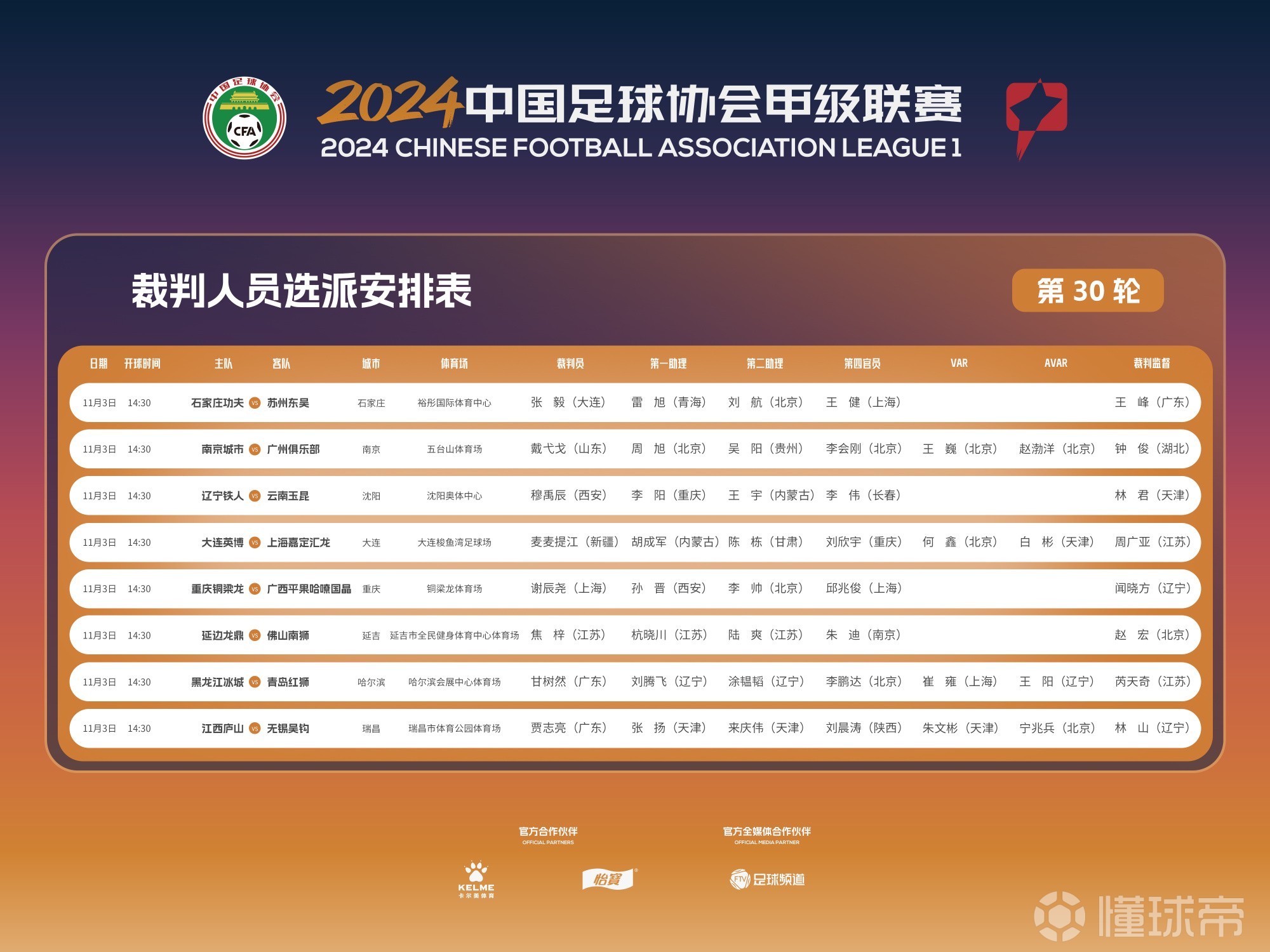 辽宁vs上海分析(辽宁对上海比分是多少)  第1张