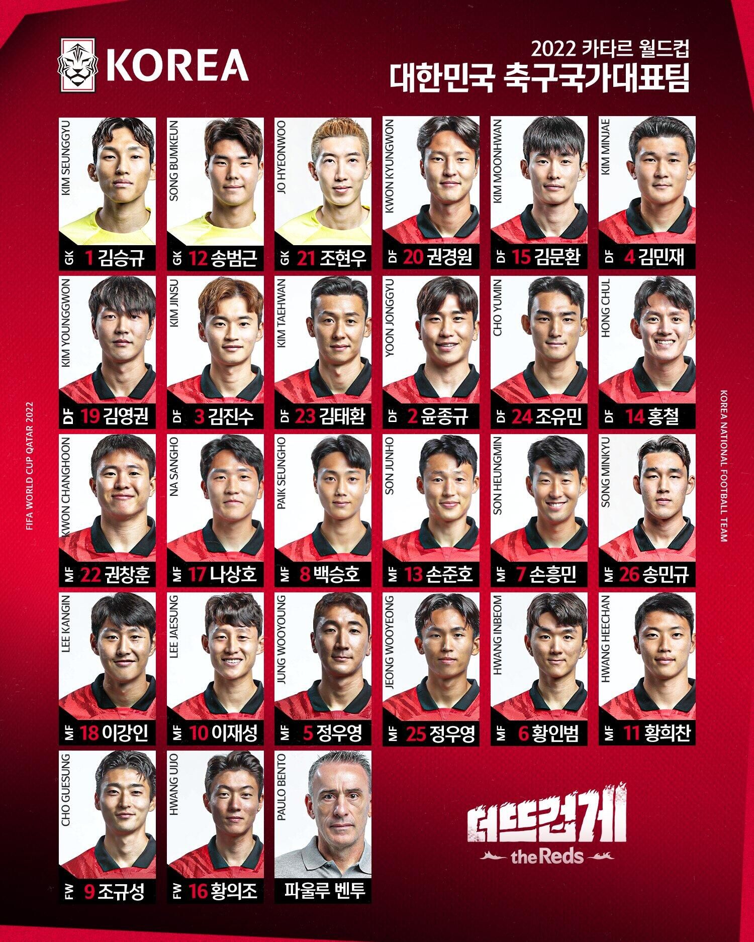 韩国vs卡塔尔前瞻(韩国vs卡塔尔历史战绩) 第1张 韩国vs卡塔尔前瞻(韩国vs卡塔尔历史战绩) 第1张