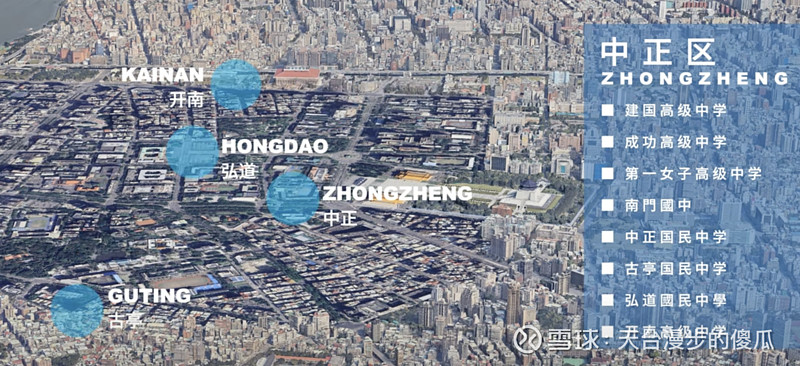 香港vs台北(台北vs香港vs上海)  第2张