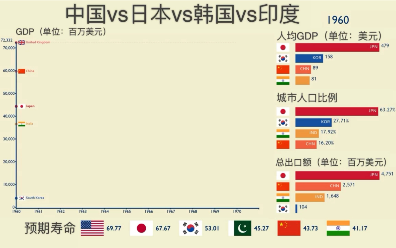日本vs美国录像(日本vs美国录像回放) 第1张 日本vs美国录像(日本vs美国录像回放) 第1张