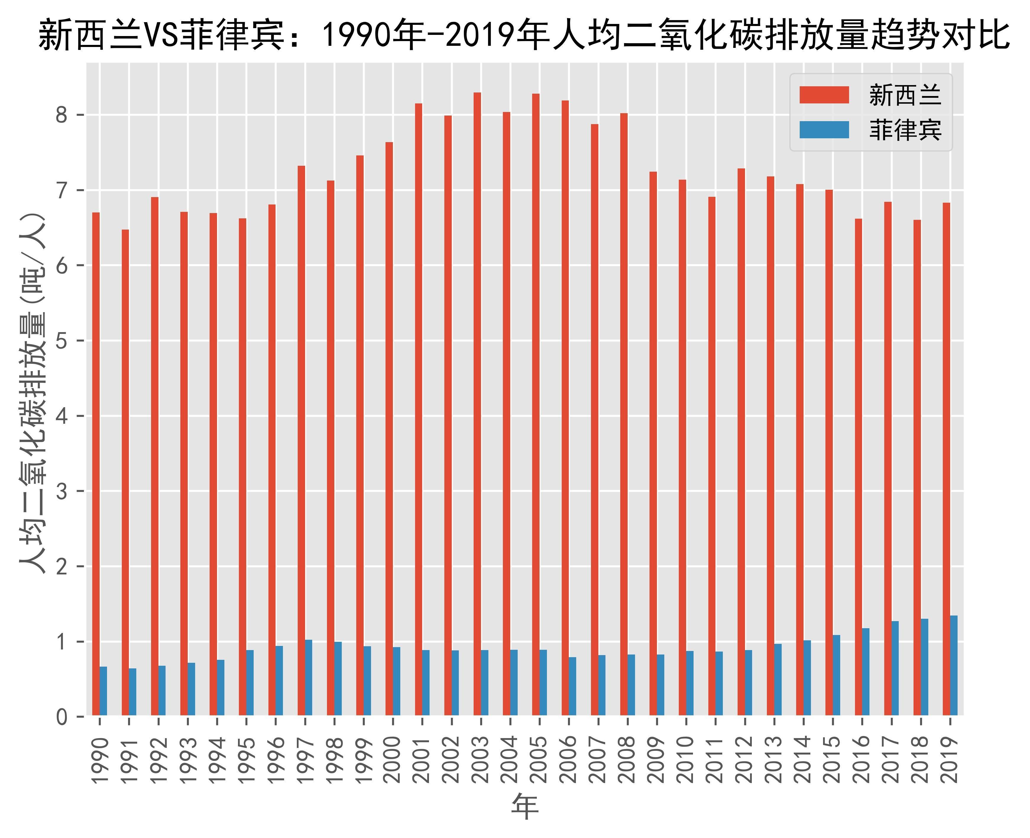 韩国vs菲律宾首发(韩国vs菲律宾男篮录像) 第2张 韩国vs菲律宾首发(韩国vs菲律宾男篮录像) 第2张