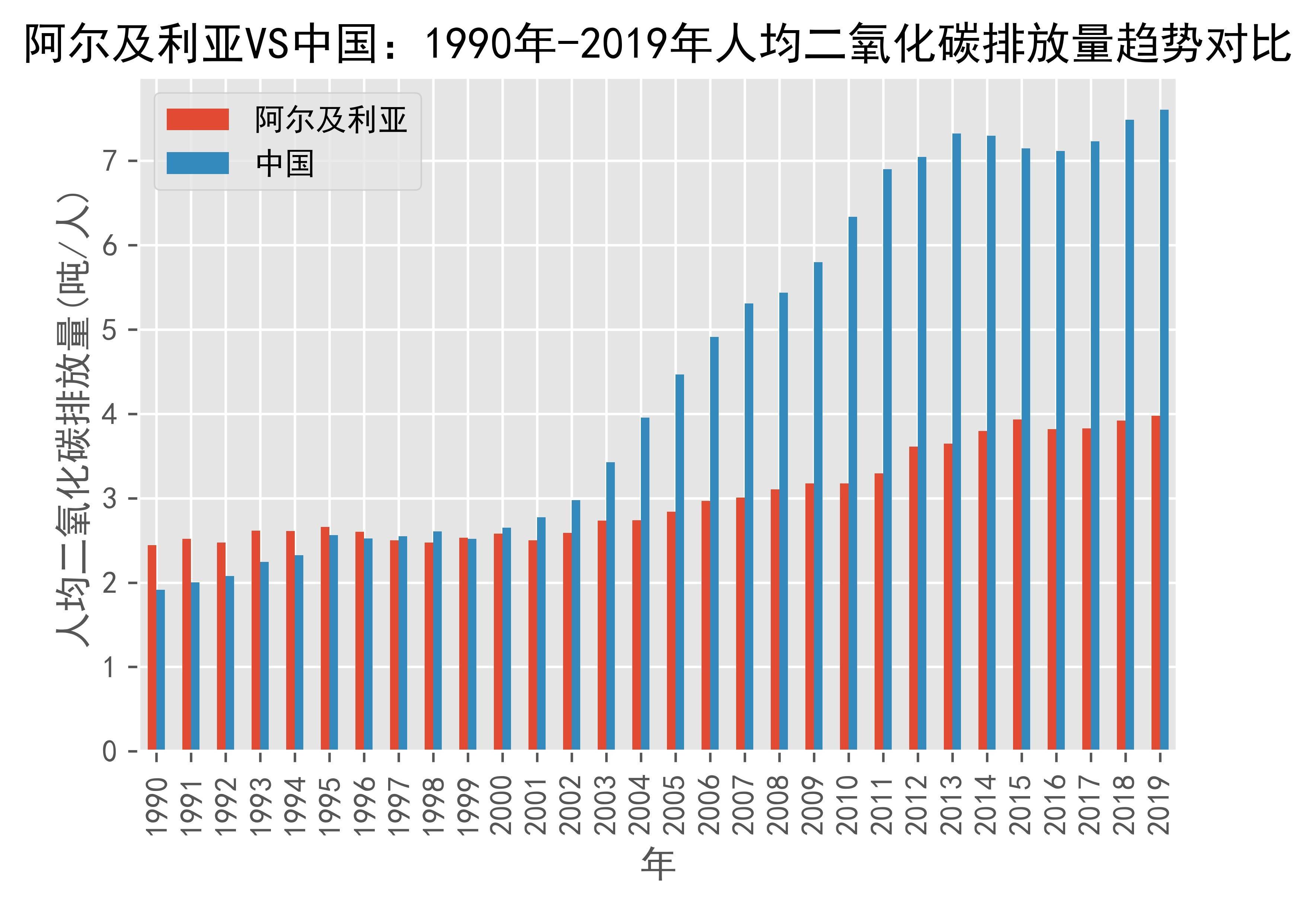 阿尔及利亚Vs肯尼(阿尔及利亚乙组联赛ds)  第1张