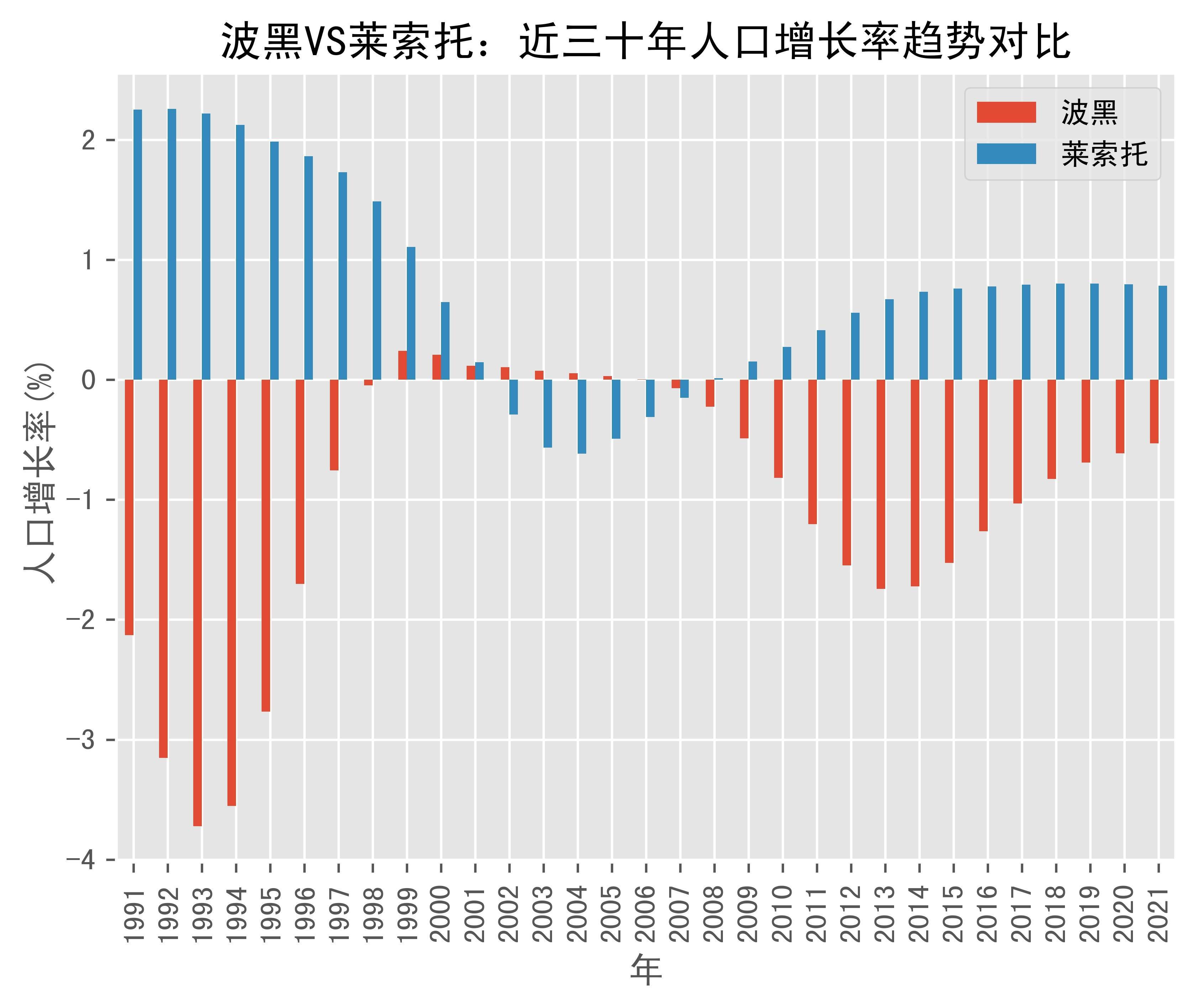 波黑vs波兰预测(波黑vs波兰预测分析)  第1张