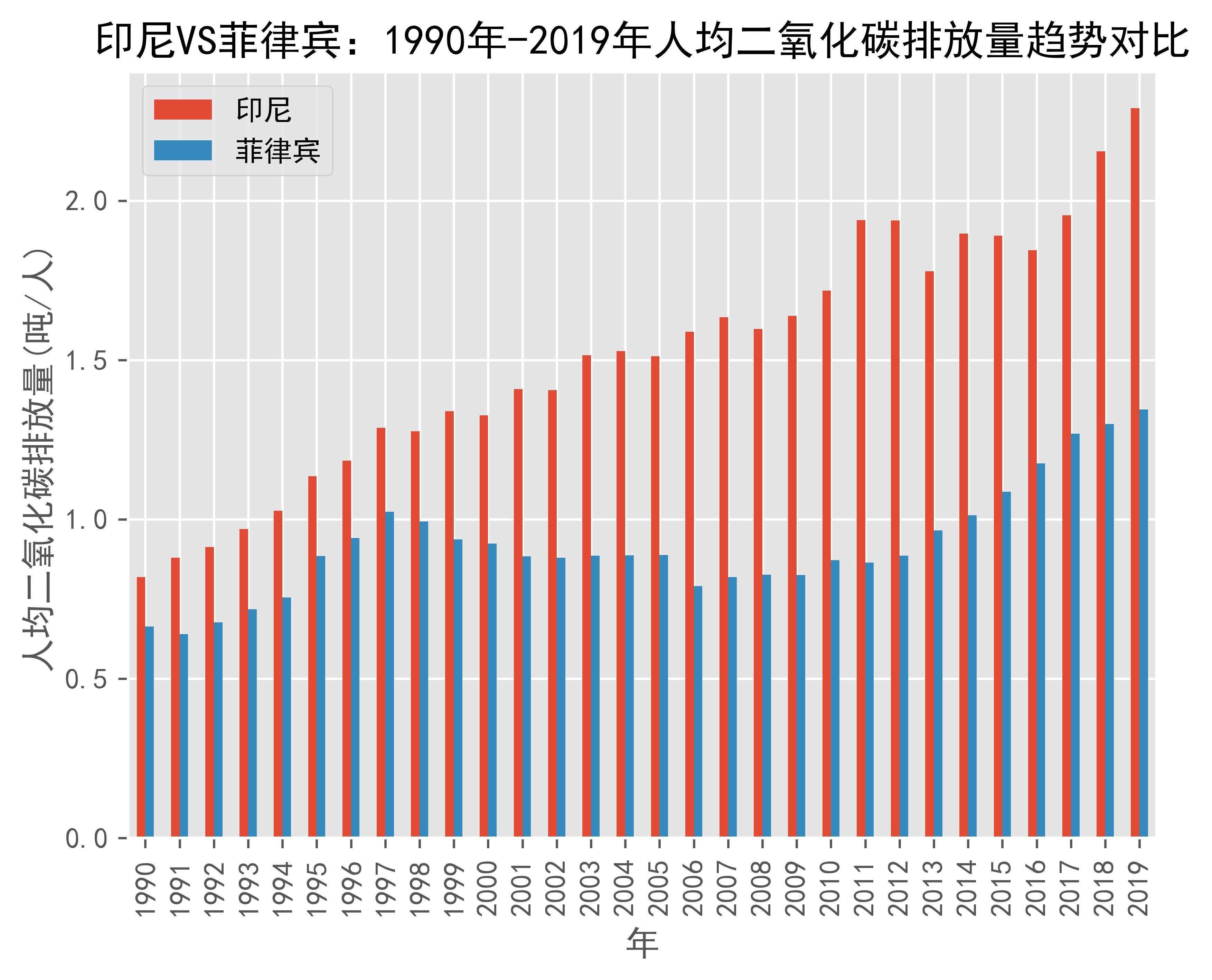 印尼VS菲律宾比分预测(印尼vs菲律宾比分预测最新)  第1张