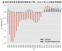 洛杉矶vs圣文德大(洛杉矶fcvs圣何塞地震) 第1张 洛杉矶vs圣文德大(洛杉矶fcvs圣何塞地震) 第1张
