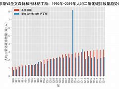 洛杉矶vs圣文德大(洛杉矶fcvs圣何塞地震) 第2张 洛杉矶vs圣文德大(洛杉矶fcvs圣何塞地震) 第2张