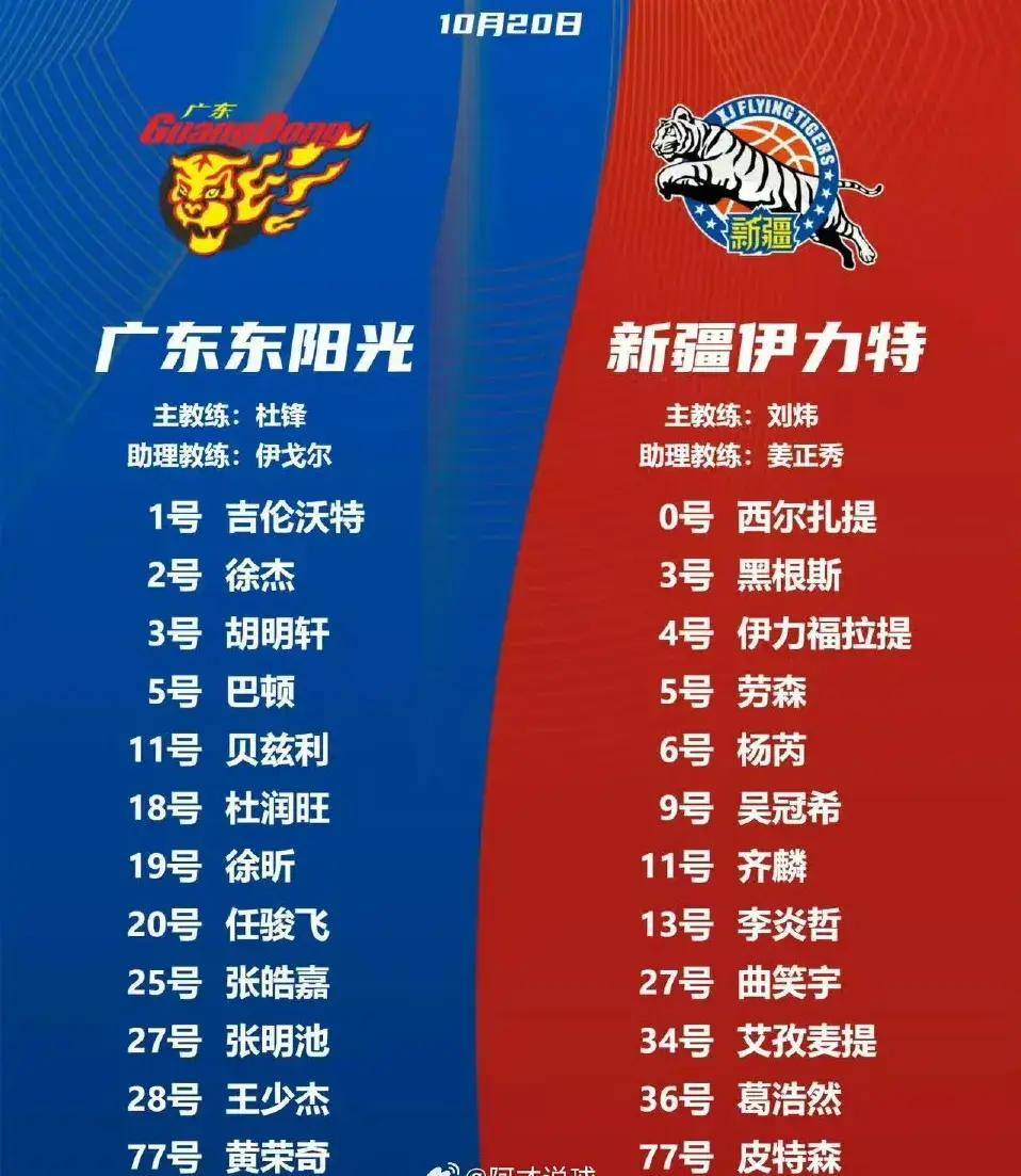cba新疆vs辽宁历史(CBA山西与新疆历史对决) 第2张 cba新疆vs辽宁历史(CBA山西与新疆历史对决) 第2张