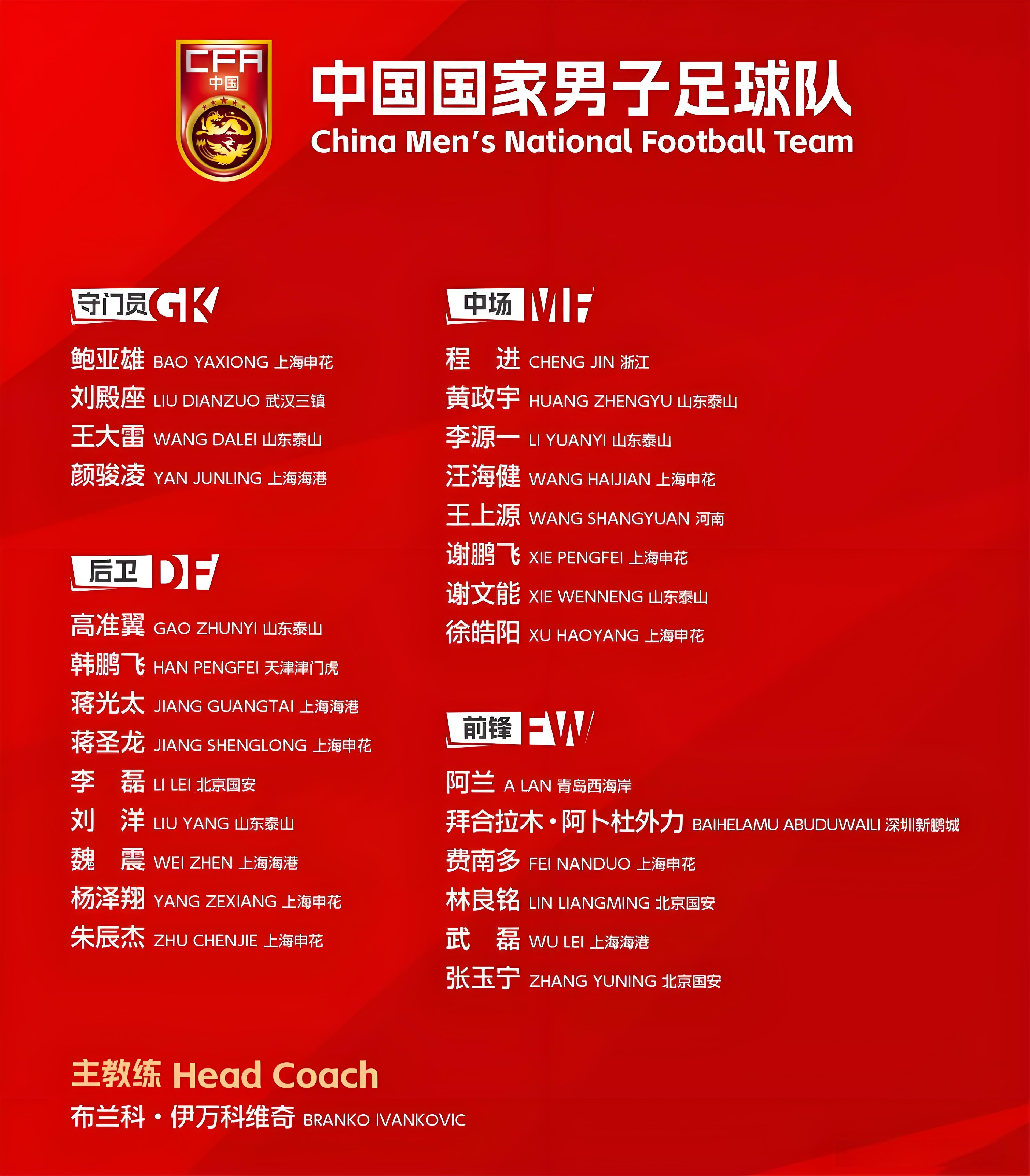 亚洲足球实力排名(亚洲足球实力排名榜) 第2张 亚洲足球实力排名(亚洲足球实力排名榜) 第2张