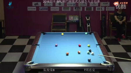 关于vs20168的信息 第1张 关于vs20168的信息 第1张