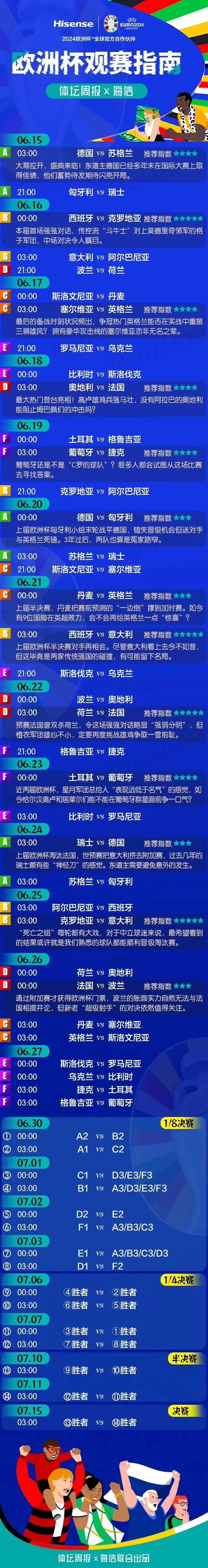 德国vs英格兰4:1(德国VS英格兰历史战绩) 第1张 德国vs英格兰4:1(德国VS英格兰历史战绩) 第1张