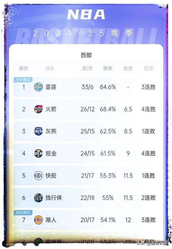 nba篮网vs快船直播(nba篮网vs快船比赛回放) 第1张 nba篮网vs快船直播(nba篮网vs快船比赛回放) 第1张