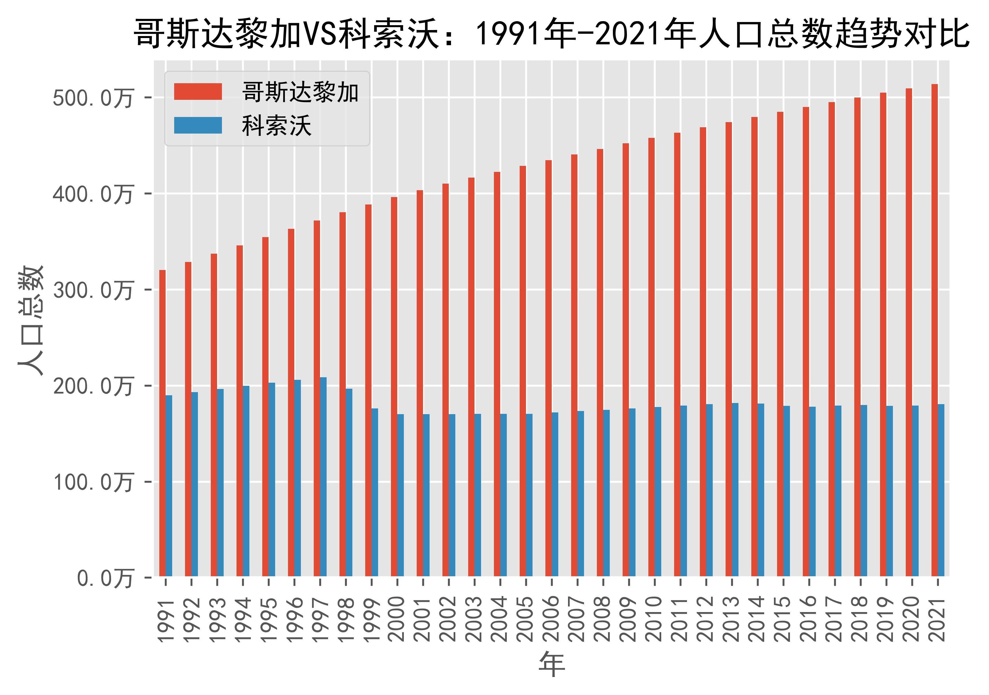 智利vs哥斯达黎加竞彩(智利vs哥斯达黎加竞彩预测)  第1张