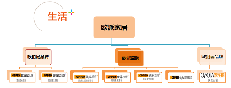 联邦VS索菲亚(联邦和索菲亚哪个好)  第2张