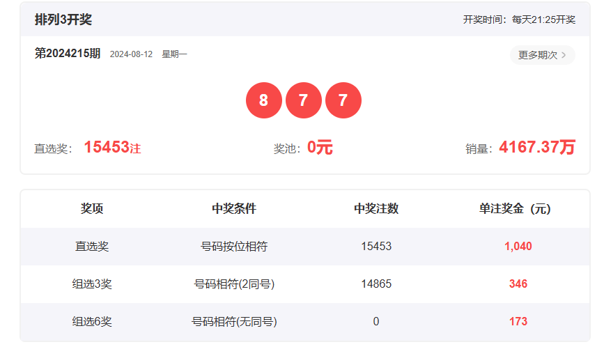 足球开奖结果查询(北单足球开奖结果查询表)  第2张