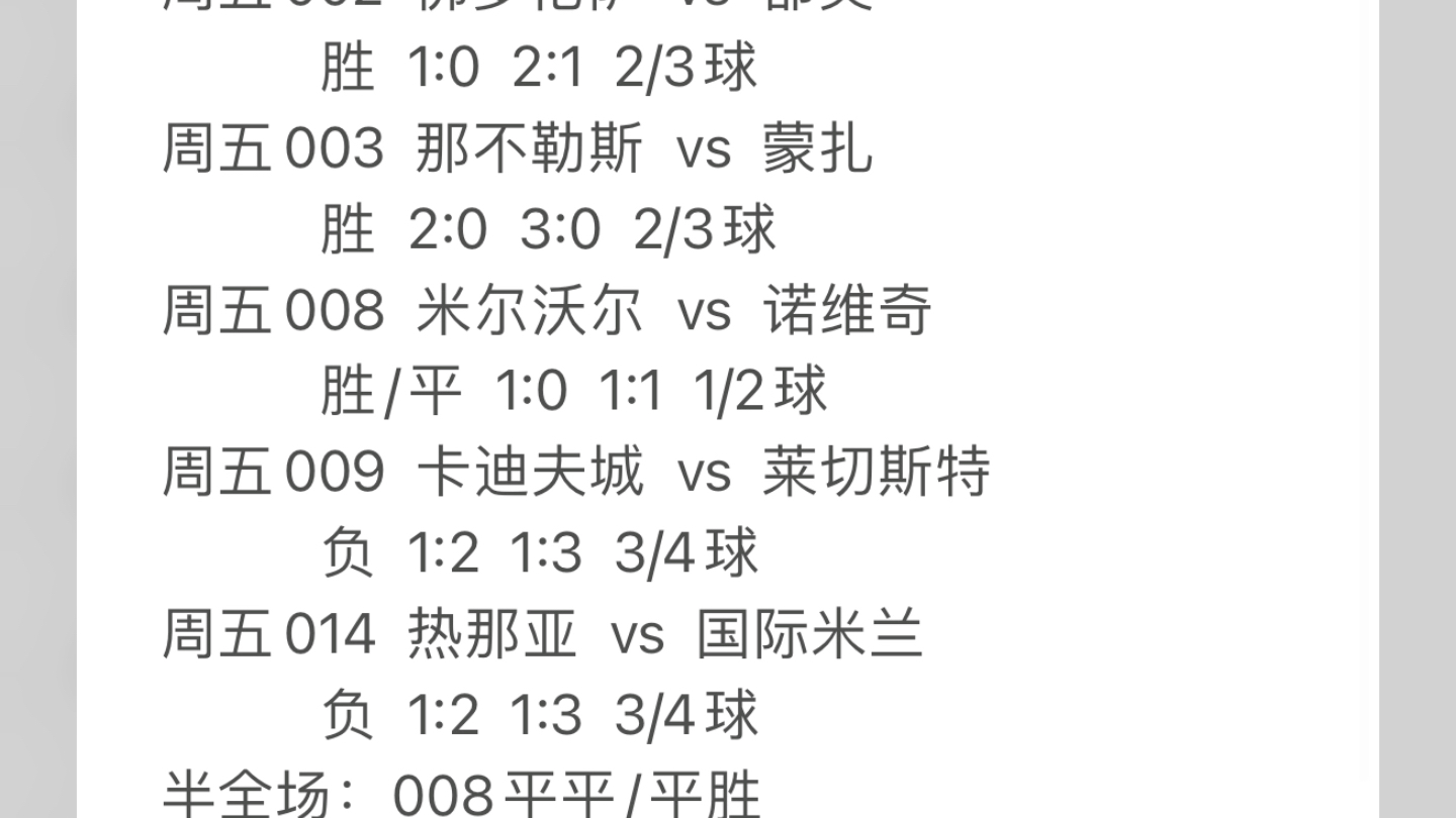 加的夫城vs莱切(加的夫城vs莱切斯特城)  第2张