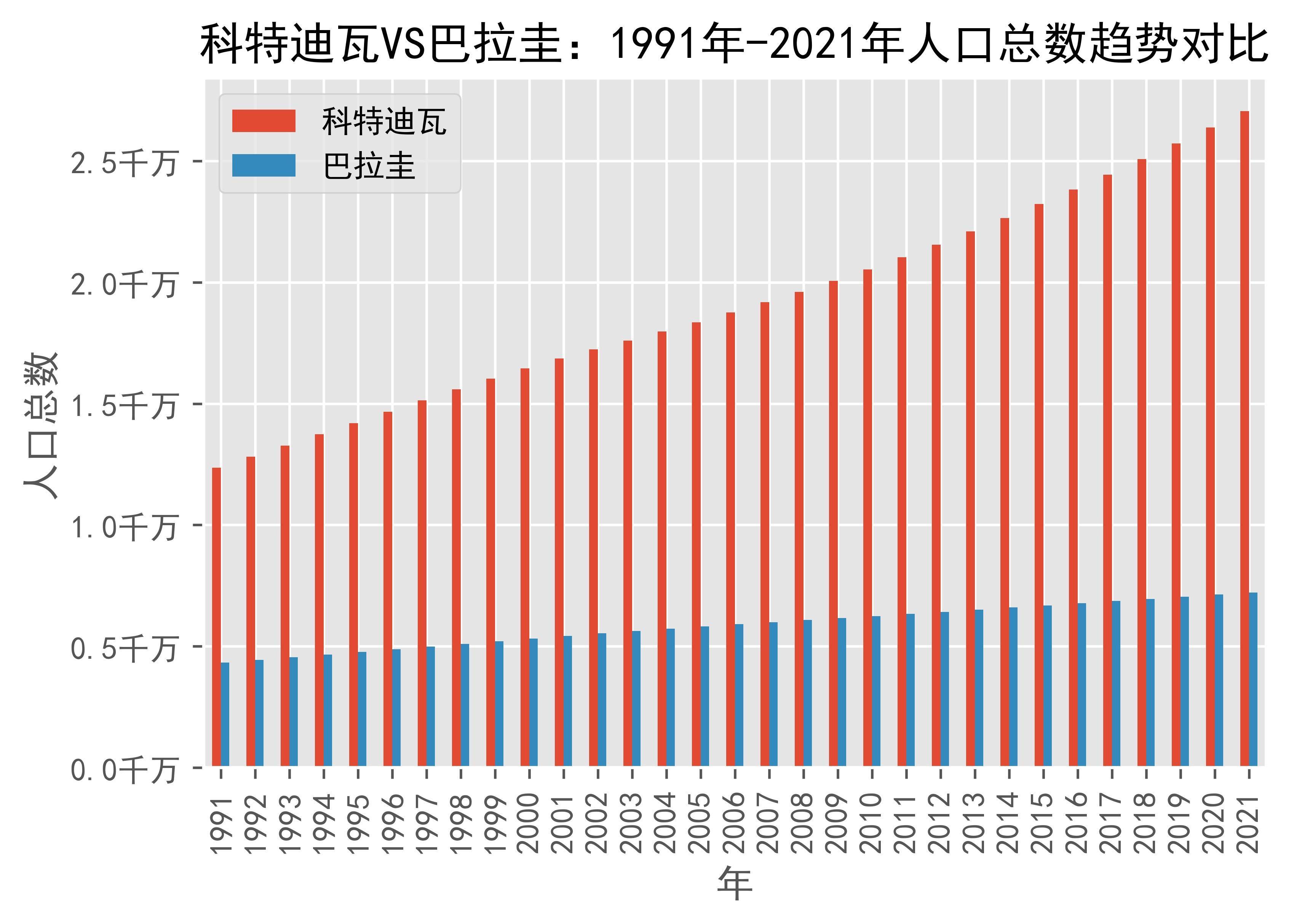中国vs科特迪瓦预测(中国vs科特迪瓦预测最新消息)  第1张