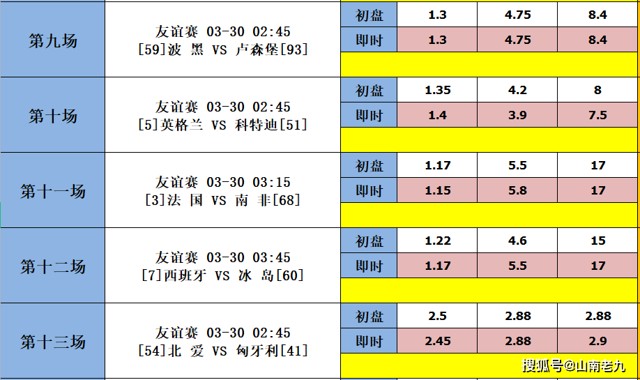 中国vs科特迪瓦预测(中国vs科特迪瓦预测最新消息)  第2张