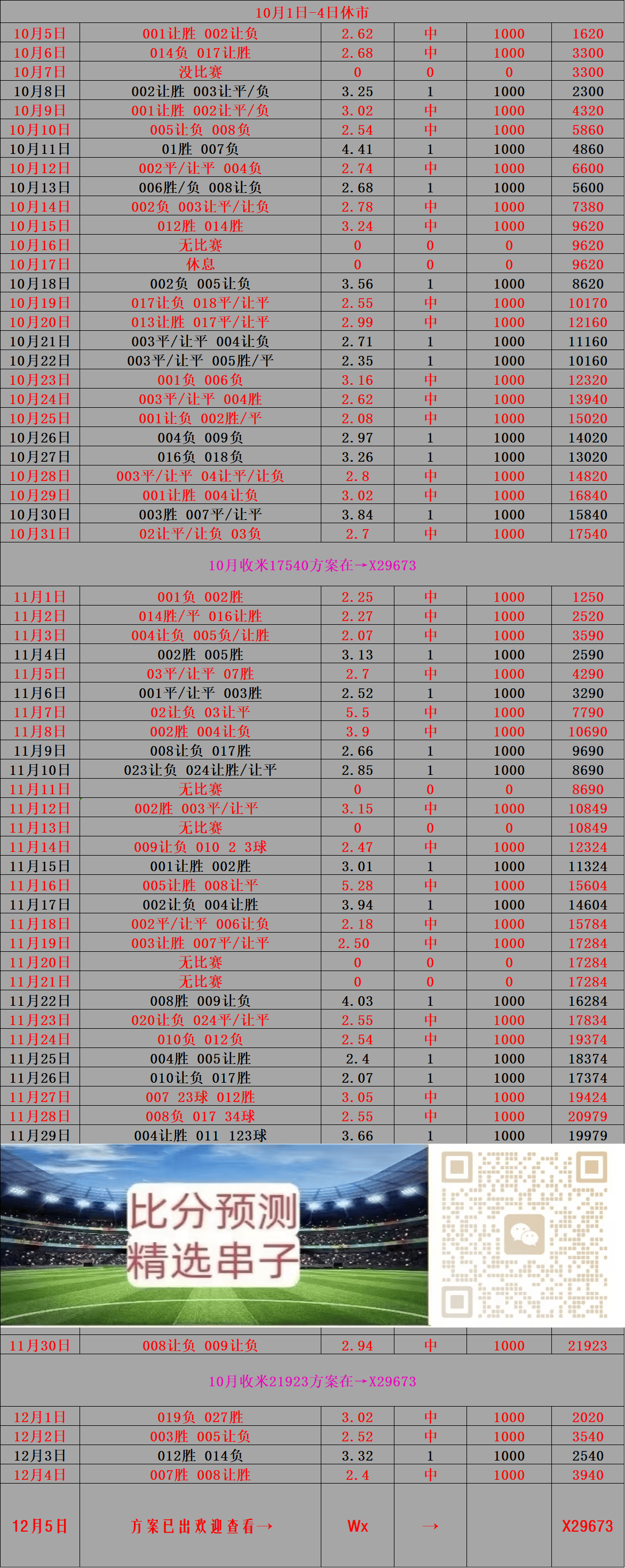 巴塞尔vs埃因霍温比分(巴塞尔vs埃因霍温比分预测最新)  第2张