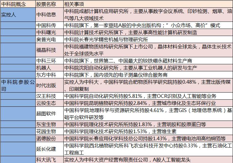 足球俱乐部上市公司(足球俱乐部 上市公司)  第2张