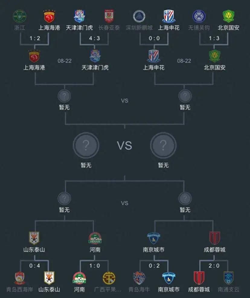 足球直播时间表(足球直播时间表 今天) 第2张 足球直播时间表(足球直播时间表 今天) 第2张