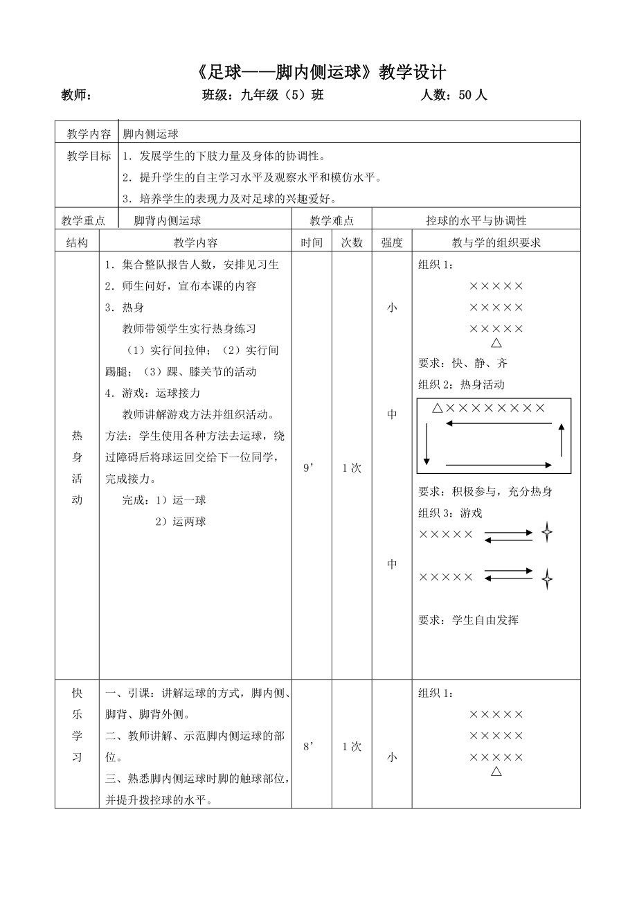 足球教学内容(足球教学内容目标重点难点) 第1张 足球教学内容(足球教学内容目标重点难点) 第1张
