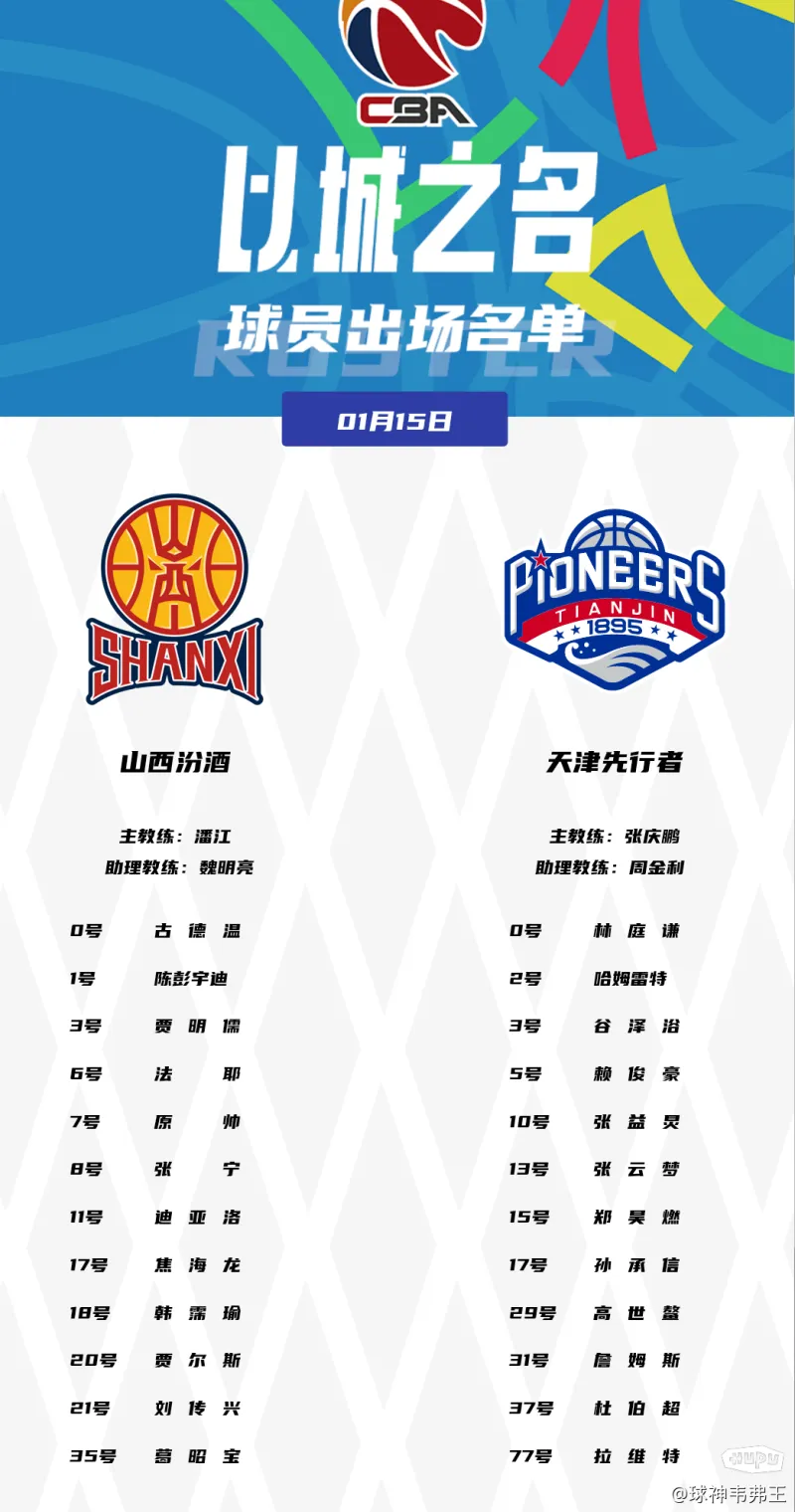cba天津vs江苏(cba天津对江苏的比分预测) 第1张 cba天津vs江苏(cba天津对江苏的比分预测) 第1张