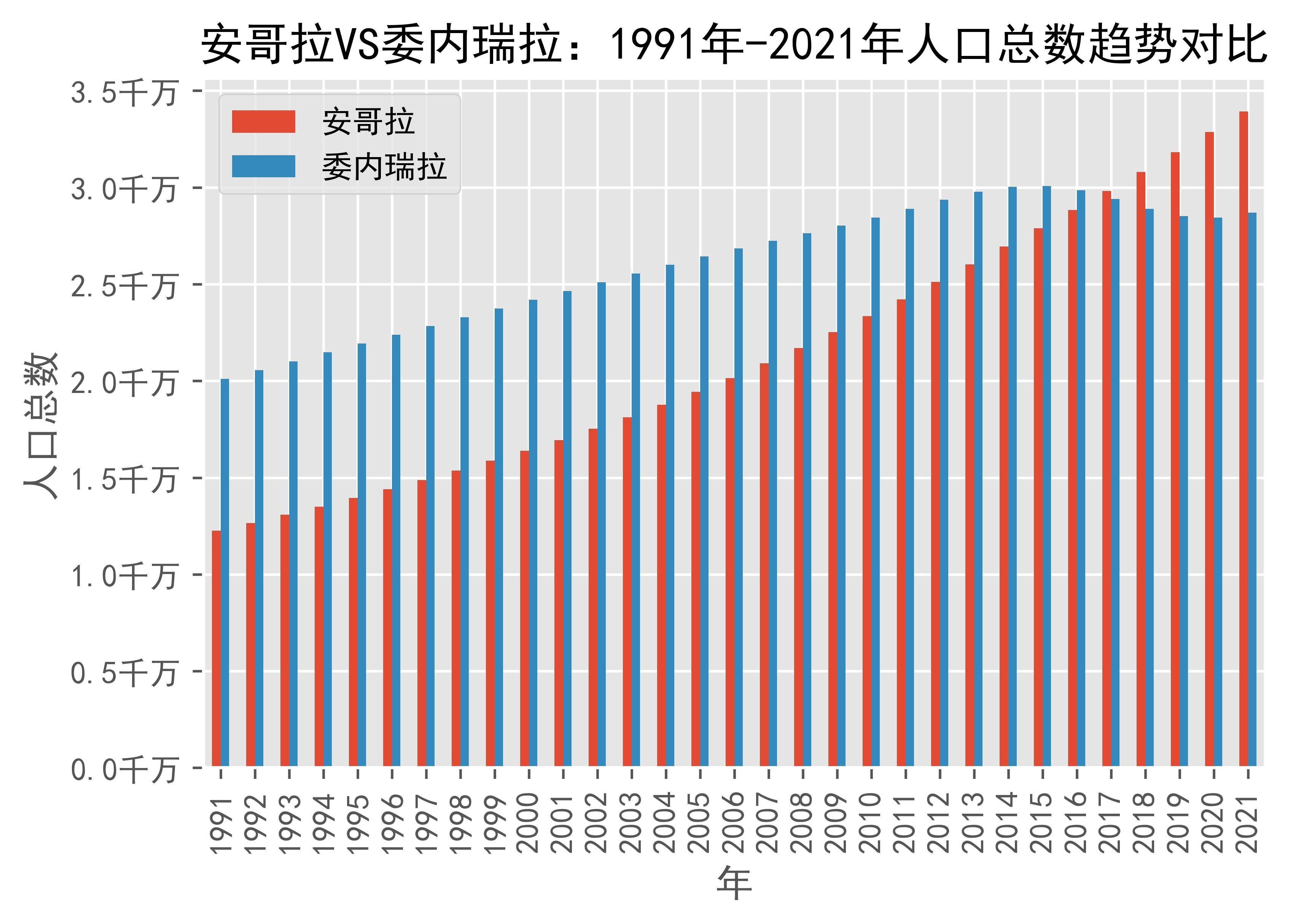 阿联酋vs委内瑞拉推荐(阿联酋vs委内瑞拉推荐比分预测)  第2张