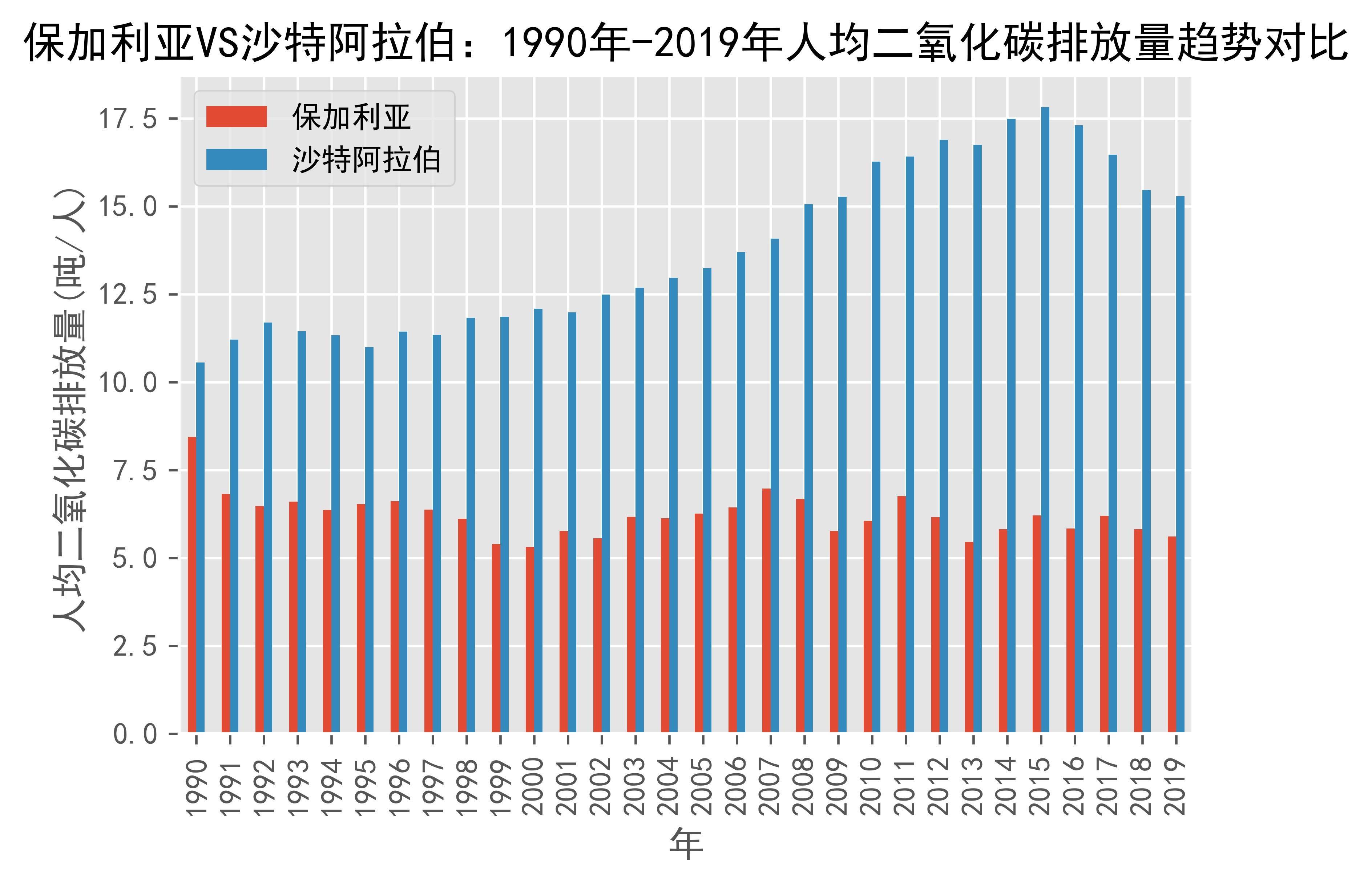 保加利亚vs捷克历史战绩(保加利亚对捷克斯洛伐克篮球赛) 第1张 保加利亚vs捷克历史战绩(保加利亚对捷克斯洛伐克篮球赛) 第1张