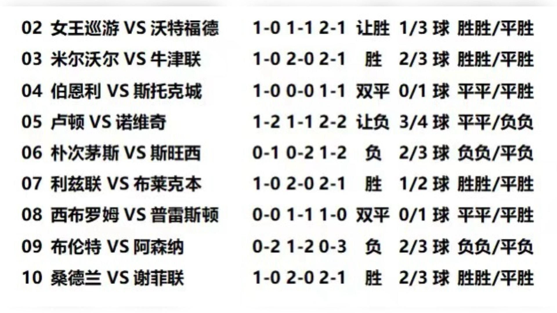与足球有关的股票(与足球有关的上市公司) 第1张 与足球有关的股票(与足球有关的上市公司) 第1张