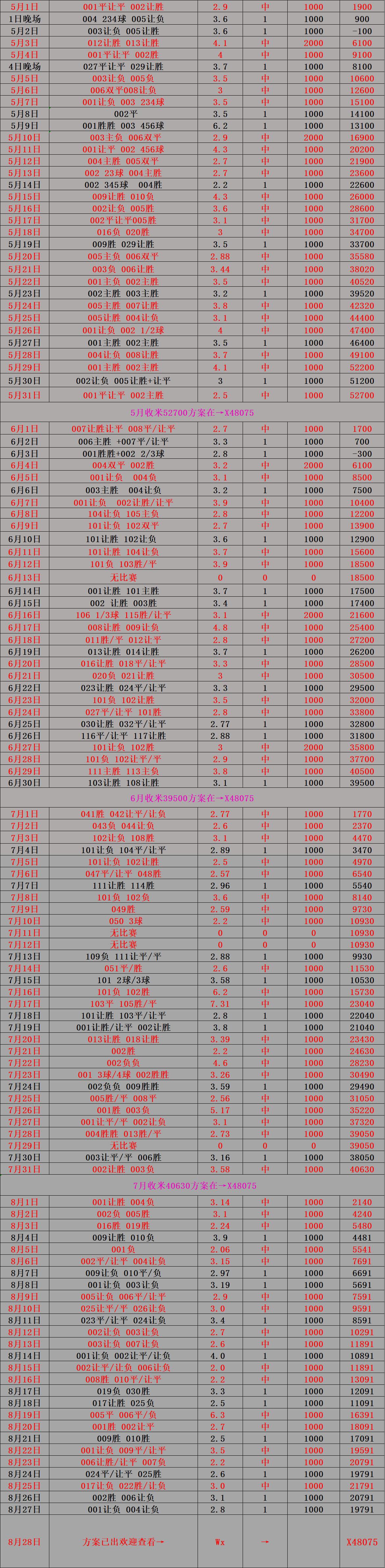 老鹰VS掘金比分预测(老鹰vs掘金比分预测最新)  第2张