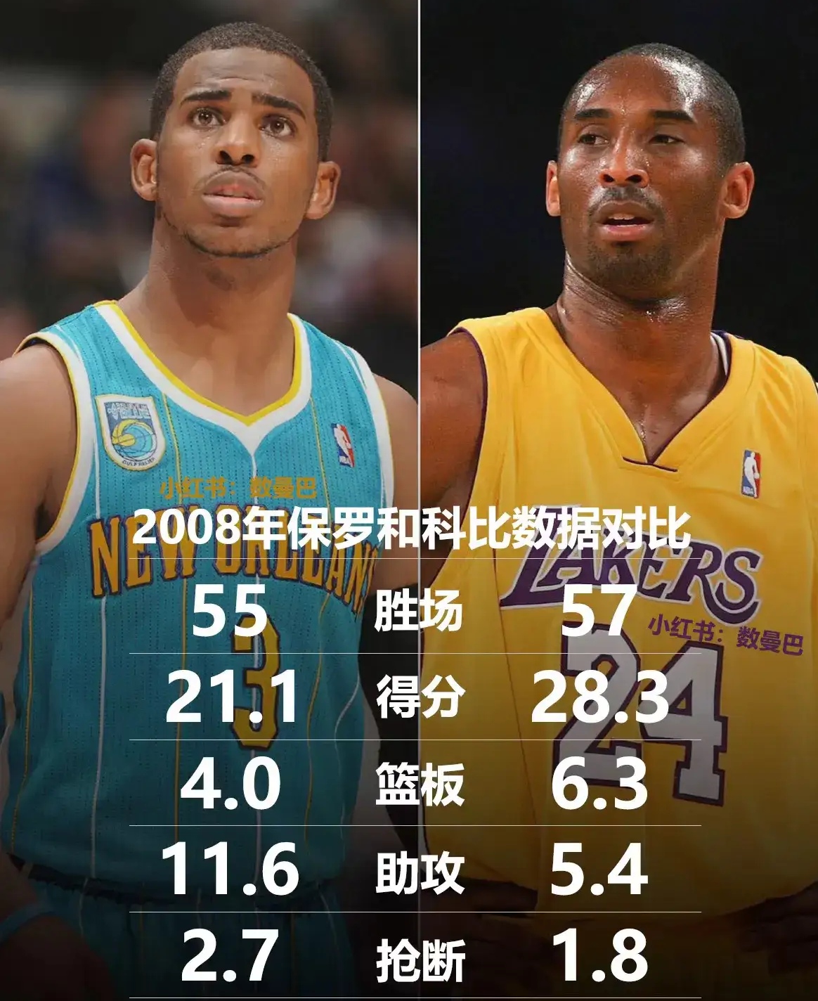 07罗伊vs科比(罗伊nba比赛视频)  第1张