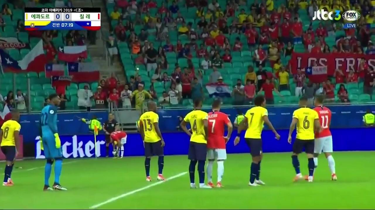 厄瓜多尔vs智利前瞻(厄瓜多尔对智利比赛结果)  第1张