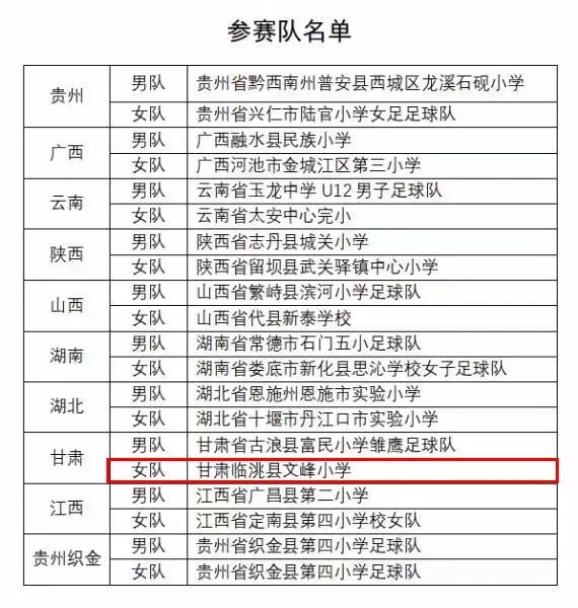 小学足球队名(小学足球队名字必胜) 第2张 小学足球队名(小学足球队名字必胜) 第2张